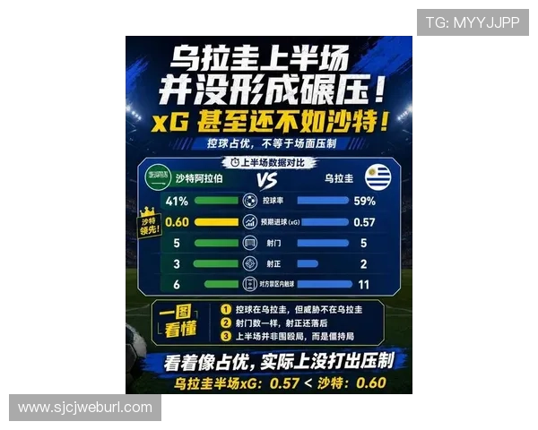 世界杯乌拉圭对阵佛得角比赛交通指南：详细出行方案与现场交通建议
